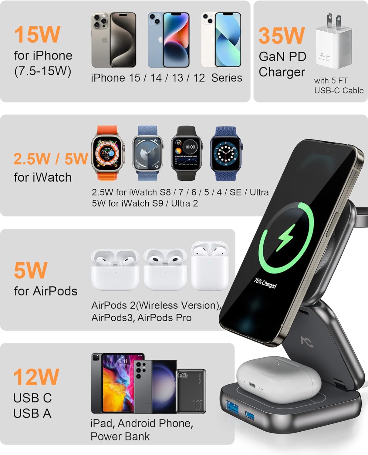 Cargador inalámbrico W7 Flip 5 en 1 para Magsafe, con adaptador de 35W
